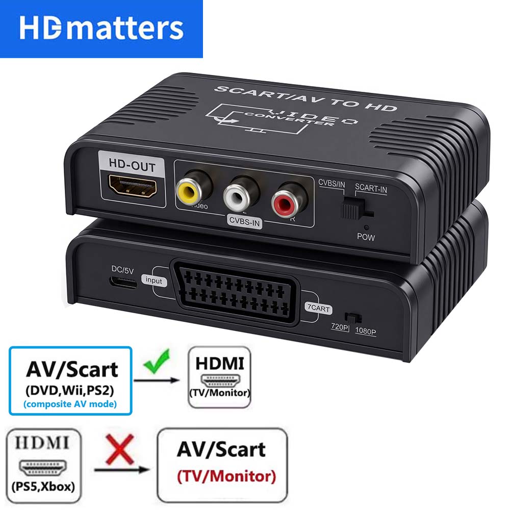 Scart To Hdmi - Scart naar HDMI Converter 2-in-1 Composiet