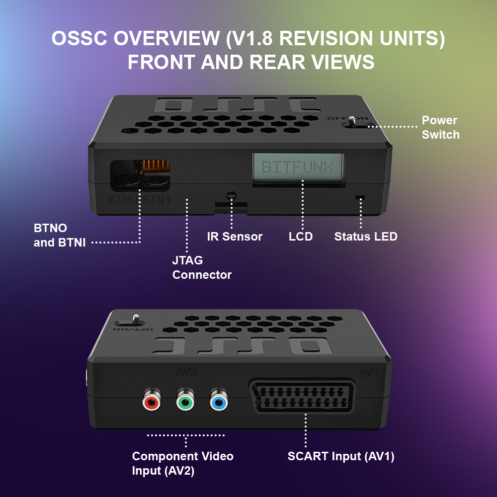 Bitfunx V1.8 OSSC HDMI Convert - Retro Gaming Zone recensie en prijs