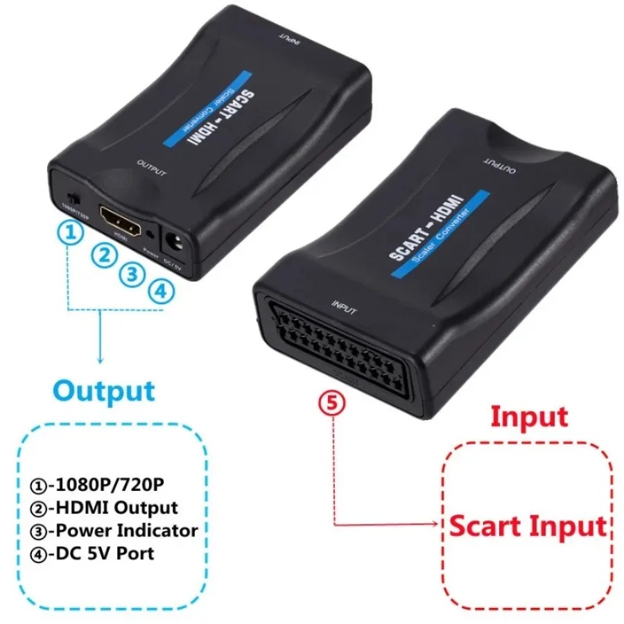 1080P SCART naar HDMI-compatib - Scart To Hdmi recensie en prijs