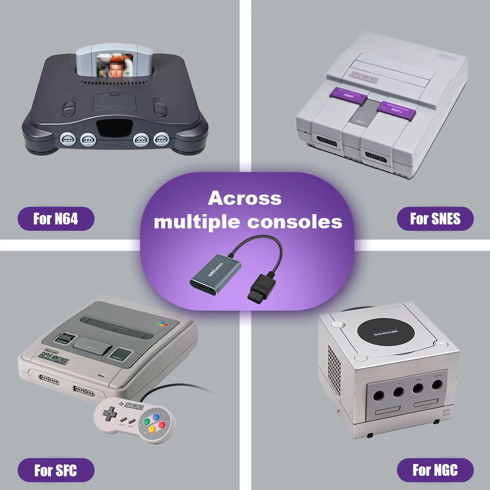 Bitfunx 720P Svideo/AV naar HD - Retro Gaming Zone recensie en prijs