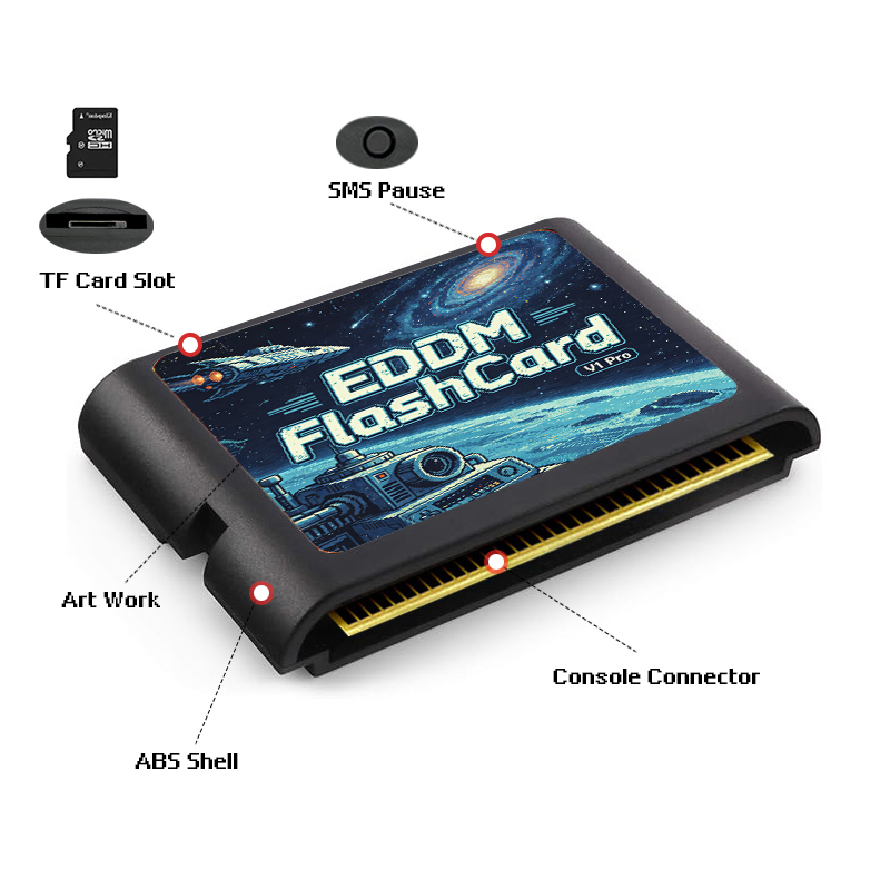 3000-in-1 EDMD Game Cartridge  - Retro Gaming Consoles recensie en prijs