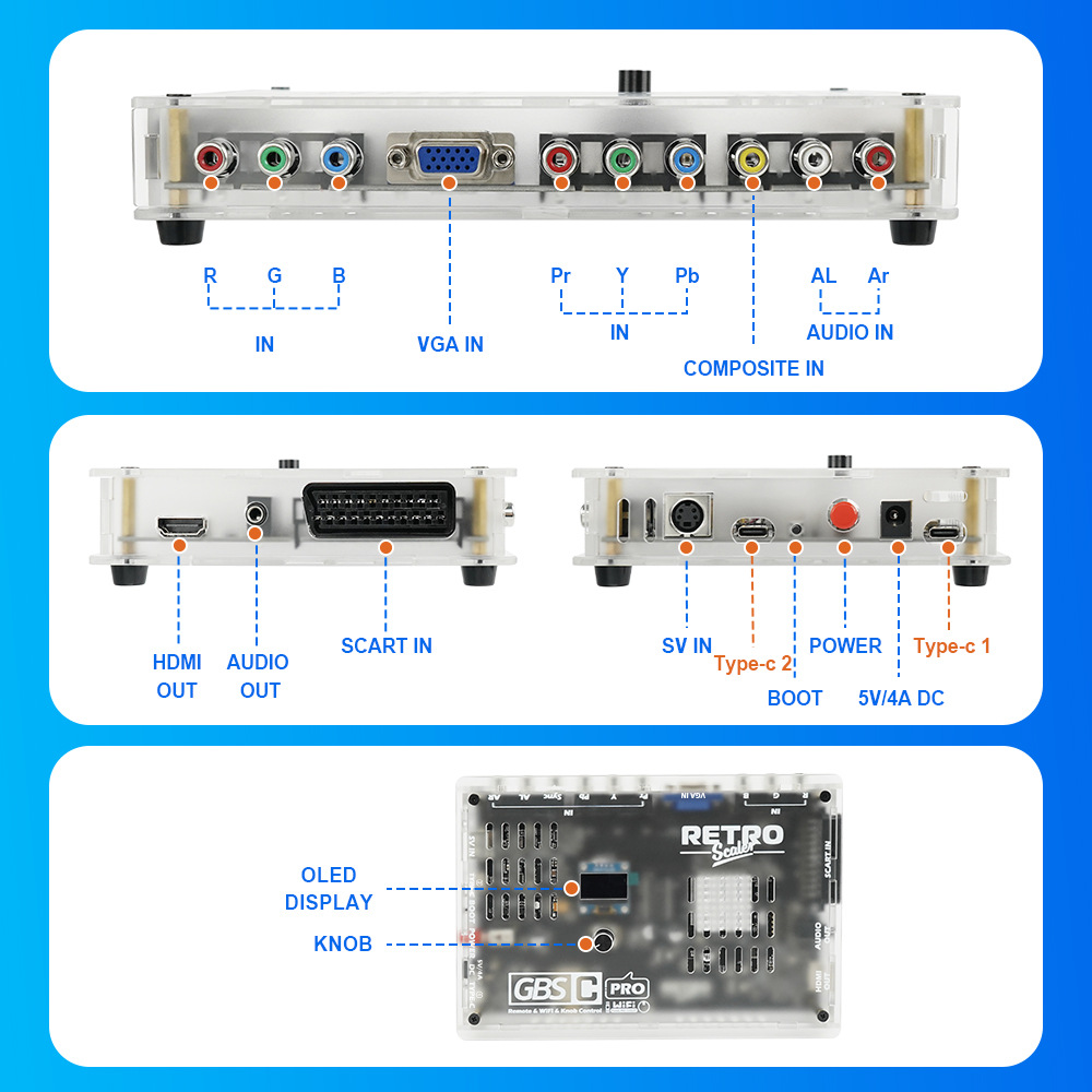 NIEUW Retro game GBSC Pro GBS  - Scart To Hdmi recensie en prijs