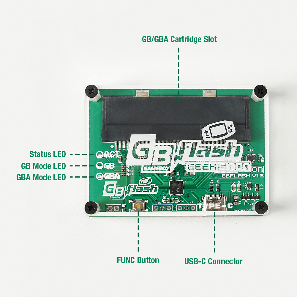 Game Flash Card Brander Voor G - Rom Cartridge Flash recensie en prijs