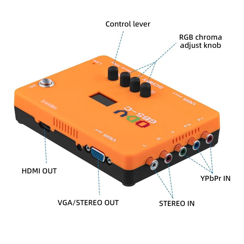 ODV-GBS-C AIO OSSC-adapter com - Retro Gaming Zone recensie en prijs